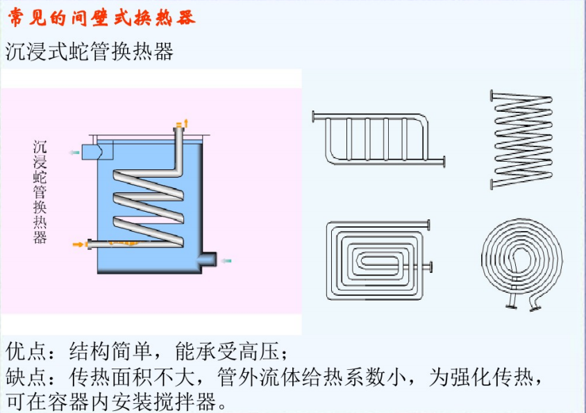 钛换热器规格型号(图3) 钛换热器规格型号(图3)
